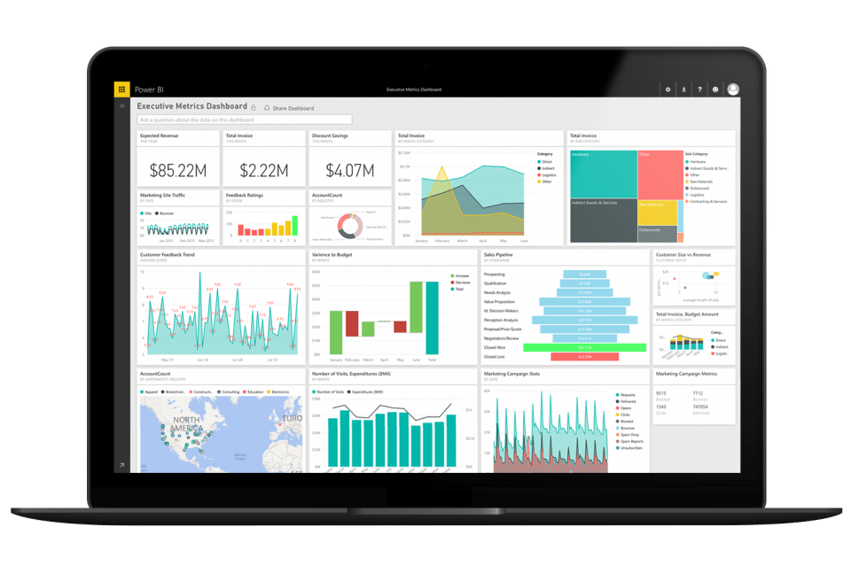 powerBI